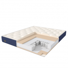 Матрас Optimal Comfort